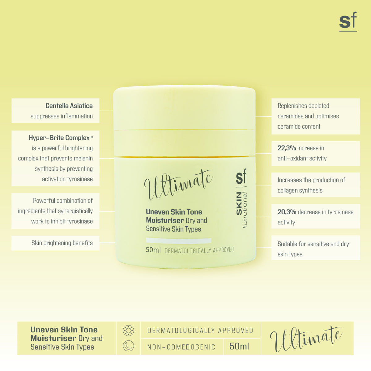 SKIN Functional | Ultimate Uneven Skin Tone Moisturiser | Dry & Sensitive Skin Types