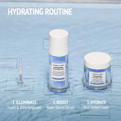 Hydramemory Hydra & Glow Ampoule 7x2ml